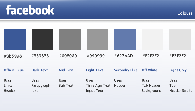 680x388 Design And Code An Integrated Facebook App Theory