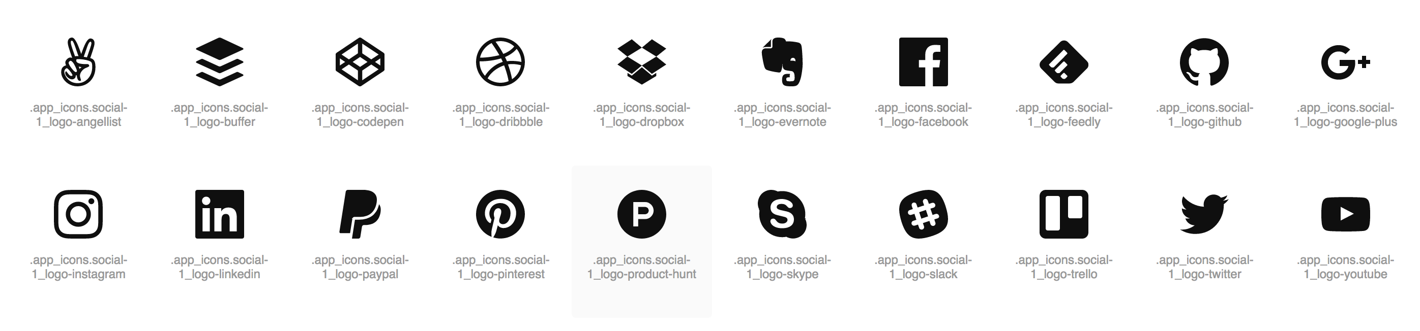 The Most Efficient Way To Use Icons If You're A Designer Or Developer 2792x652 The Most Efficient Way To Use Icons If You're A Designer Or Developer