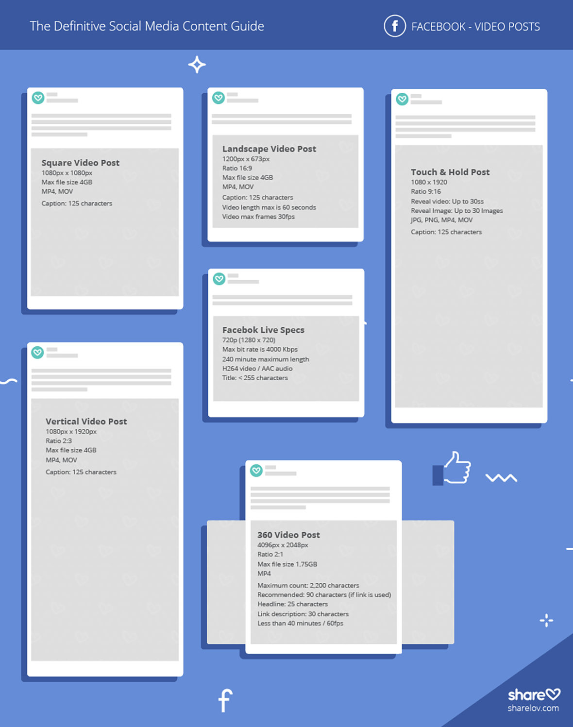 Guide For Social Media Image Sizes And More! 1180x1497 Guide For Social Media Image Sizes And More!