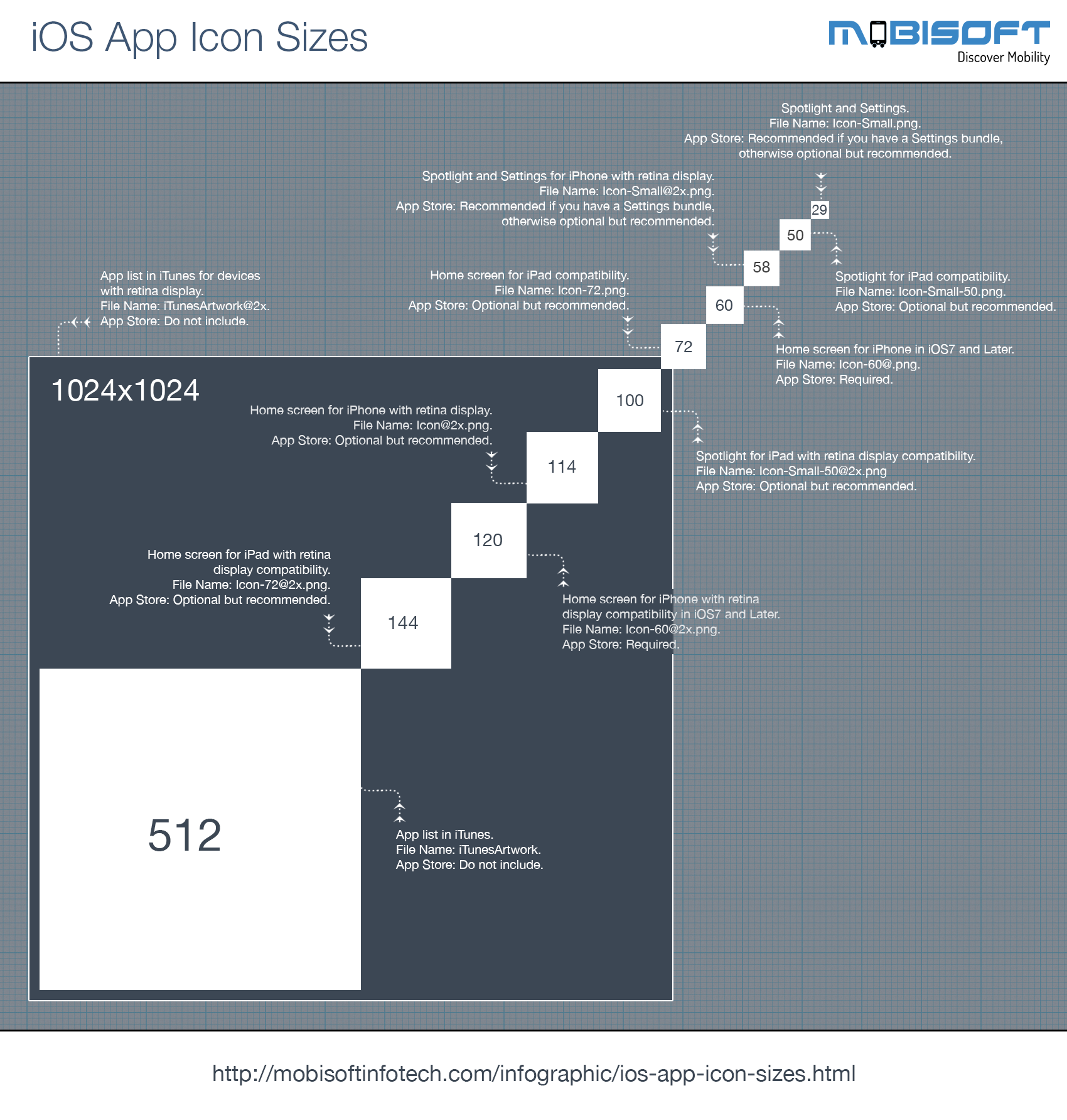 Ios Icon Size Guide 1700x1784 Ios Icon Size Guide