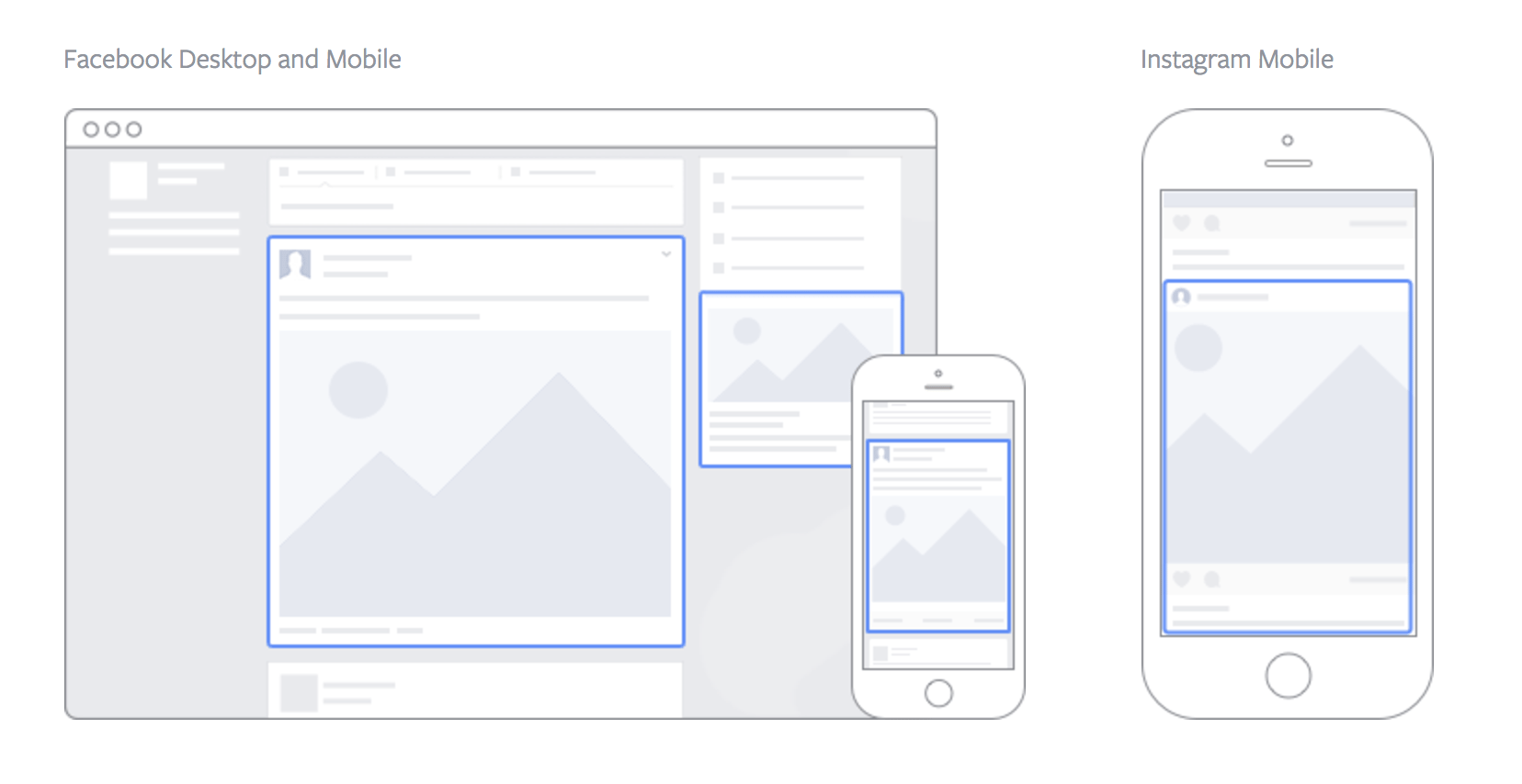 1656x854 Facebook Ads The Complete Guide To Getting Started With Facebook Ads