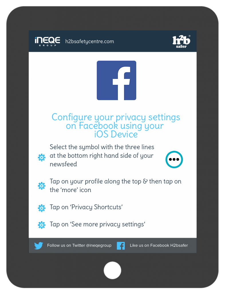 786x1024 Facebook Safety Centre