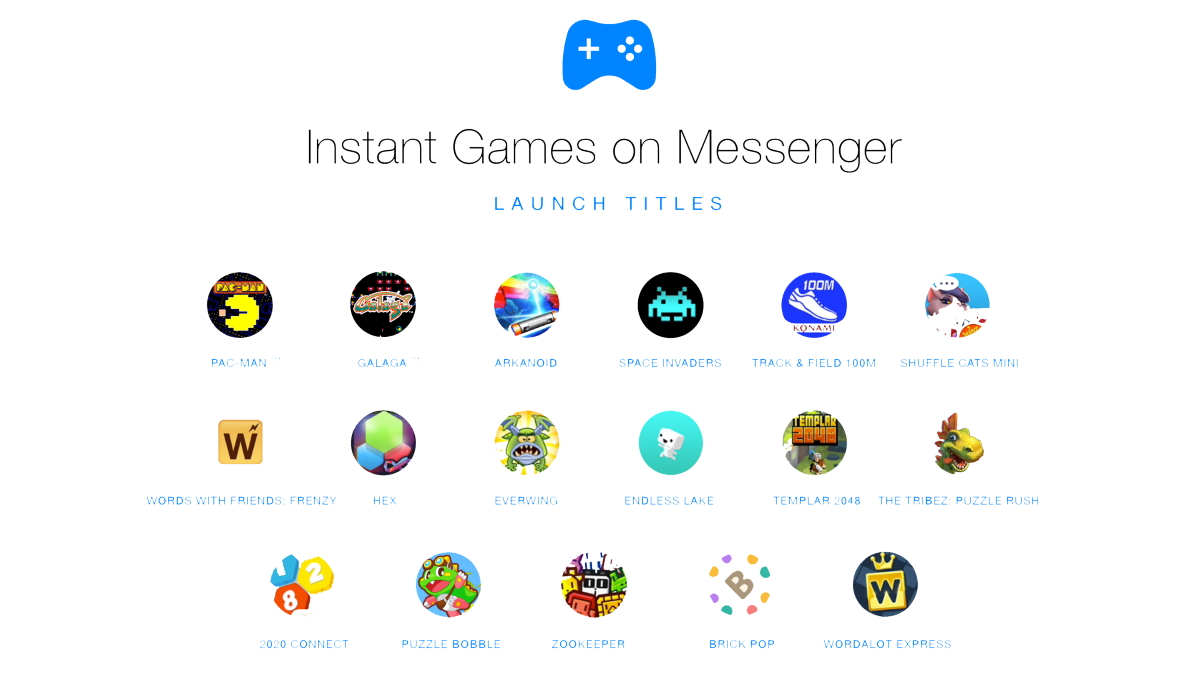 1200x675 How To Play Facebook Messenger Games On Mobile And Desktop
