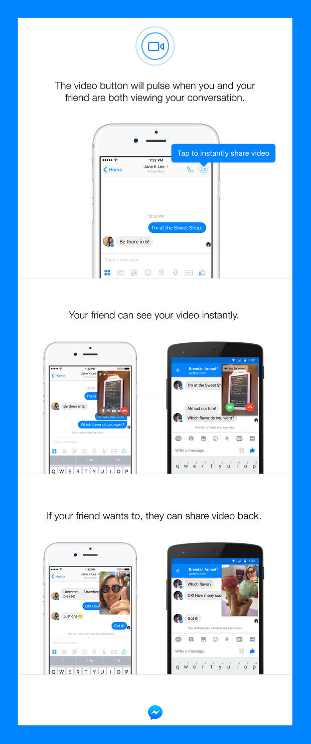 620x1480 How To Use Facebook Messenger's New Instant Video Feature