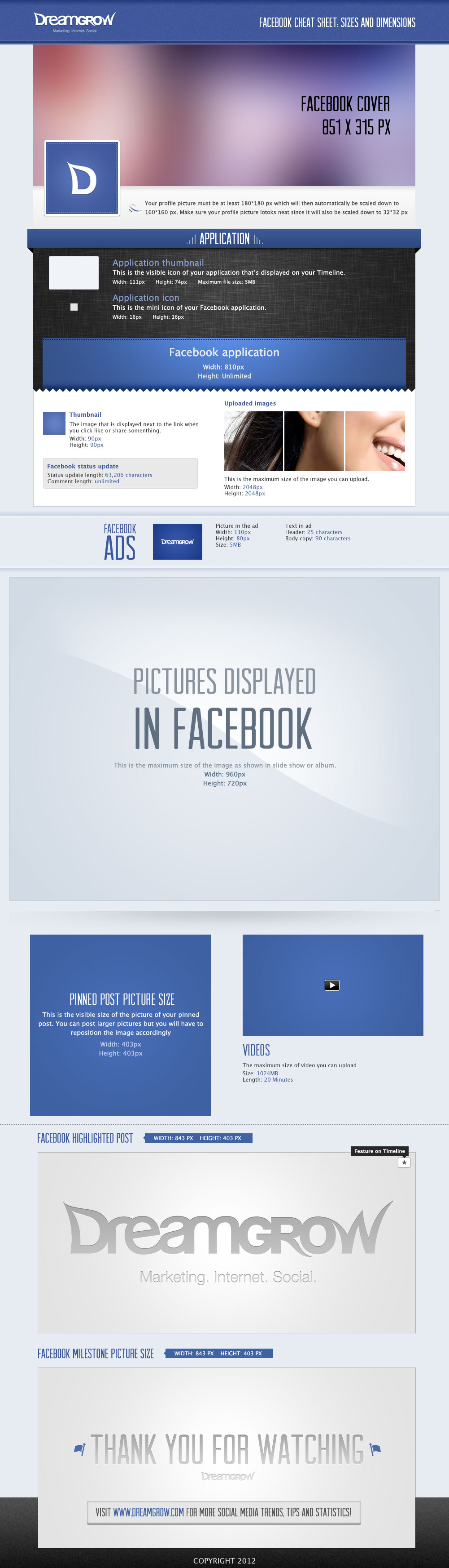 1001x3488 Facebook Cheat Sheet All Sizes, Dimensions, And Templates