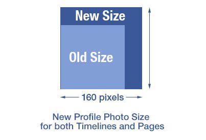 403x273 Facebook Icon Size