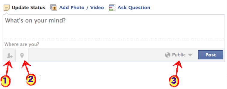 754x297 Know Your Facebook Sharing Features