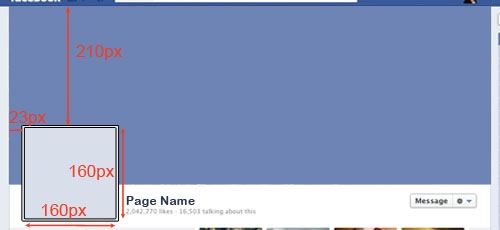 500x230 Facebook Photo Sizes Cheat Sheet For Marketers Apps, Ads, Albums