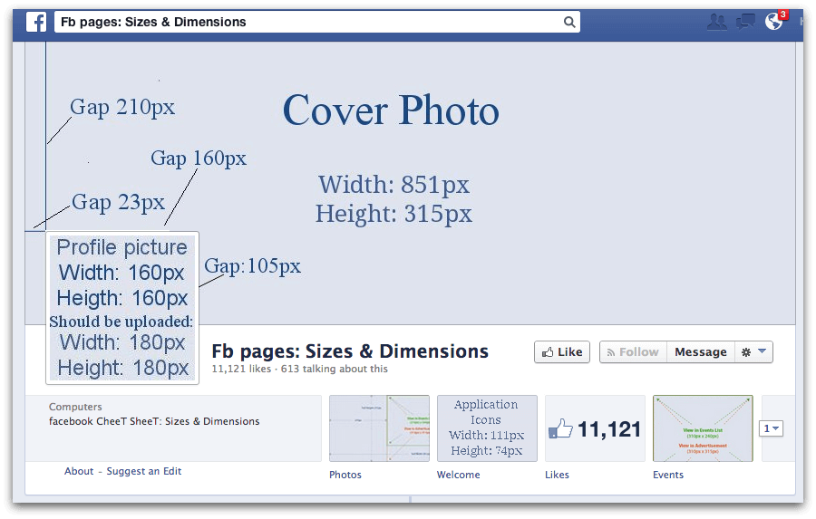 900x573 Dramatically Improve Your Facebook Page