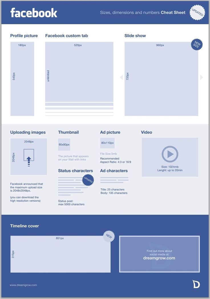 736x1048 Most Design Ideas Facebook Search Icon Pictures, And Inspiration