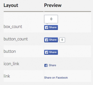What Is The Addthis Facebook Share Button 300x272 What Is The Addthis Facebook Share Button