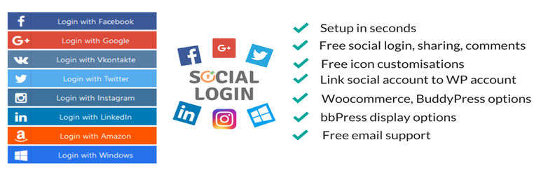 772x250 Wordpress Social Login