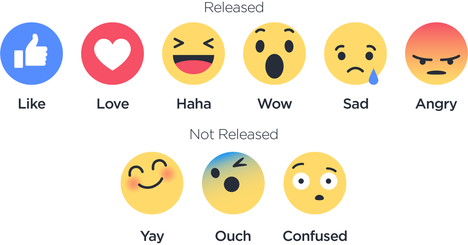 Buy Facebook Emoticons Likes A Quick Outline Natural Beauty 1600x840 Buy Facebook Emoticons Likes A Quick Outline Natural Beauty