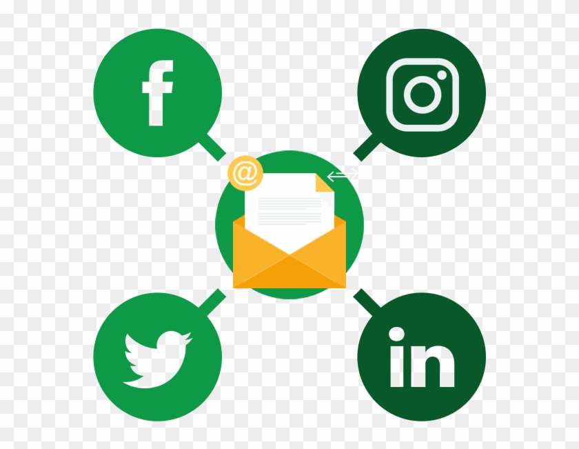 840x651 Facebook, Instagram, Linkedin And Twitter Icons