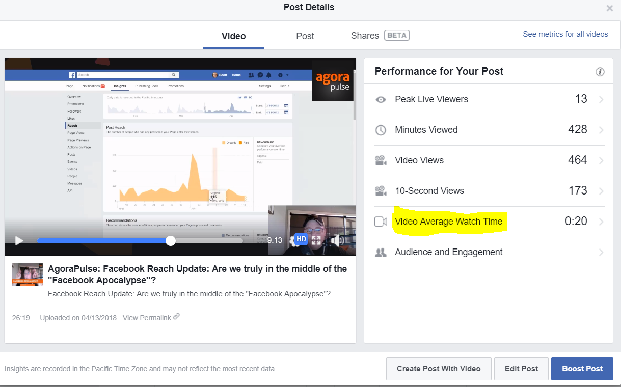 1219x760 Are People Really Watching Your Facebook Videos