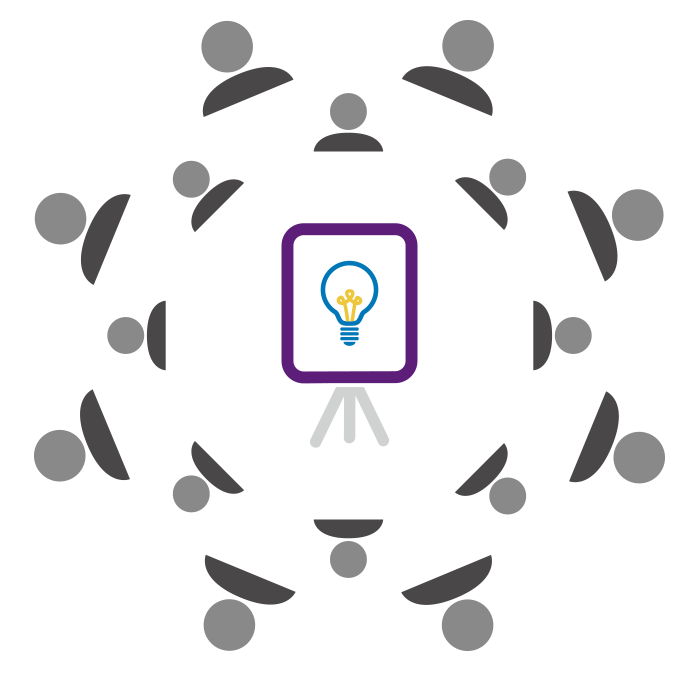 700x675 Facilitation Skills Training Course Presentation Skills