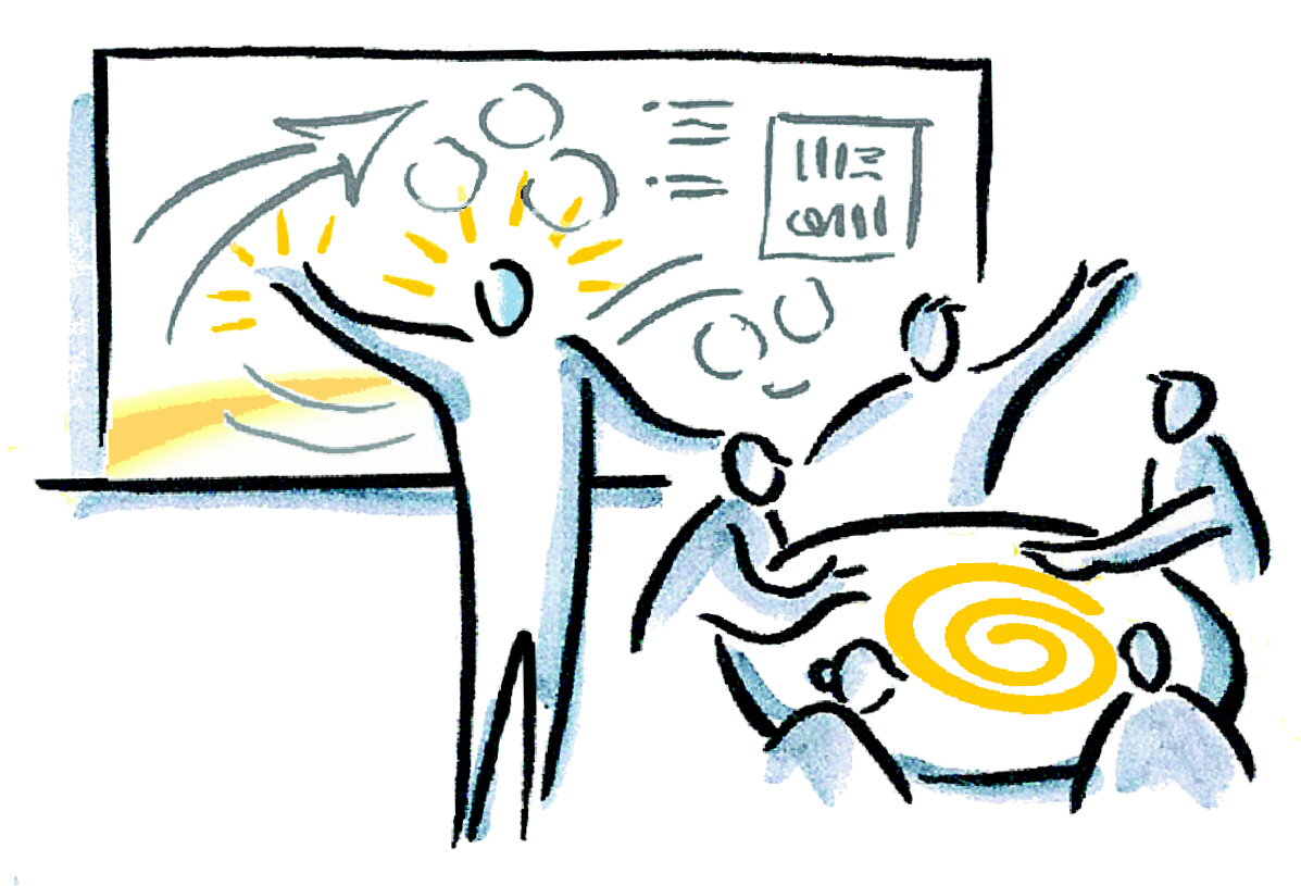 1197x815 Facilitative Leaders Great Facilitated Meetings Blog