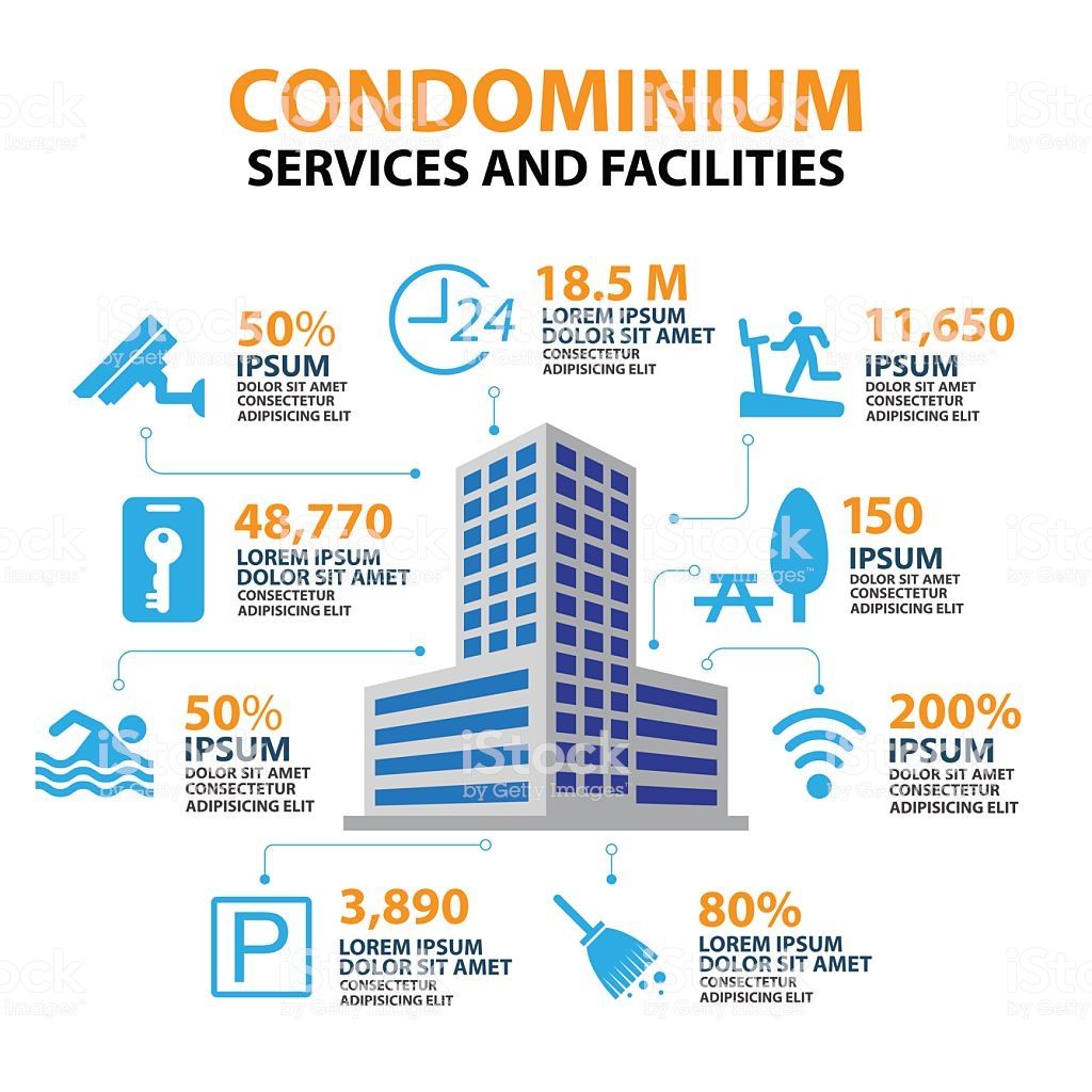1024x1024 Hotel Condominium And Home Services And Facilities Icon Diagram