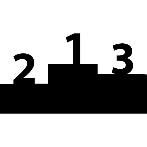 512x512 Ranking Factor