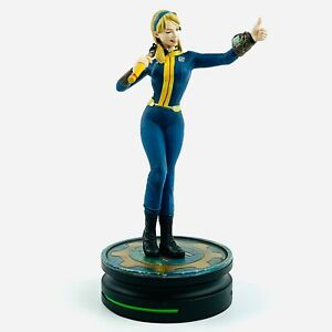 300x300 Modern Icons Think Geek Fallout