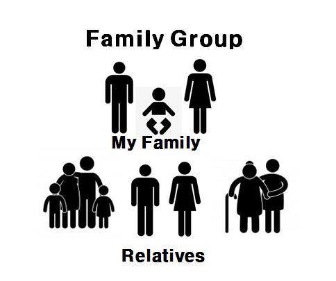 484x405 Best Group Icons For Family Group