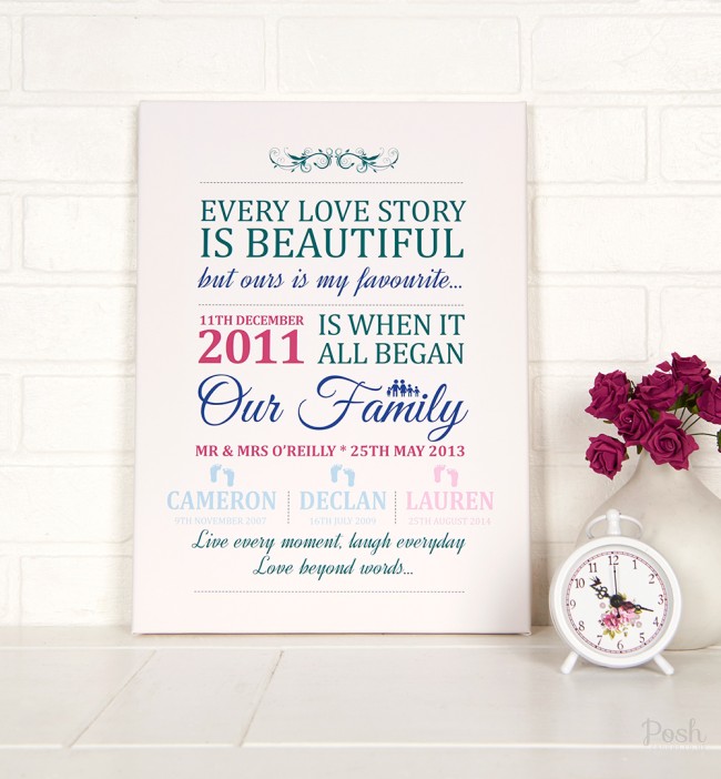 650x702 Personalised Our Family Icon Canvas