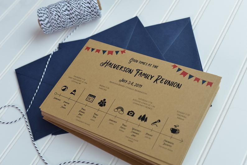 794x530 Itinerary Family Reunion Party Wedding Timeline Icon Etsy