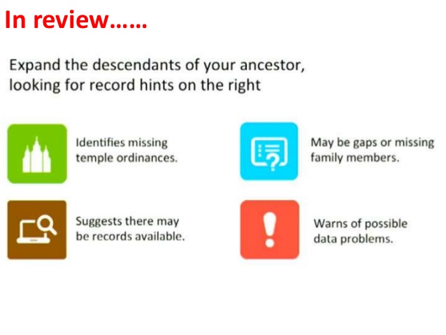 638x479 Finding Cousins In The Family Tree