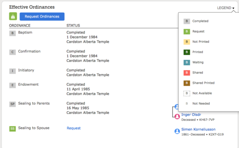490x304 Color Coding On Ordinances