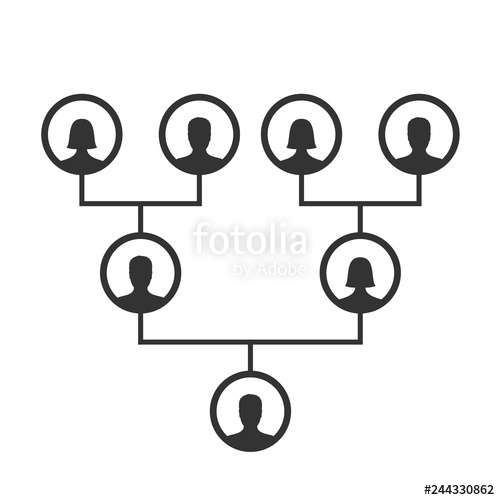 500x500 Family Tree, Pedigree Or Ancestry Chart Template Family
