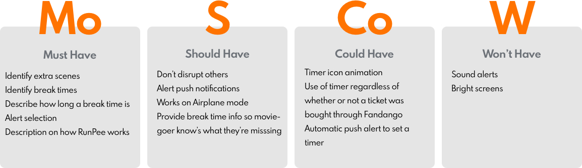 1154x335 Fandango Emma Weeks Designs