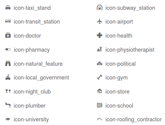 Fantasy Map Icons Png Images In Collection 540x409 Fantasy Map Icons Png Images In Collection