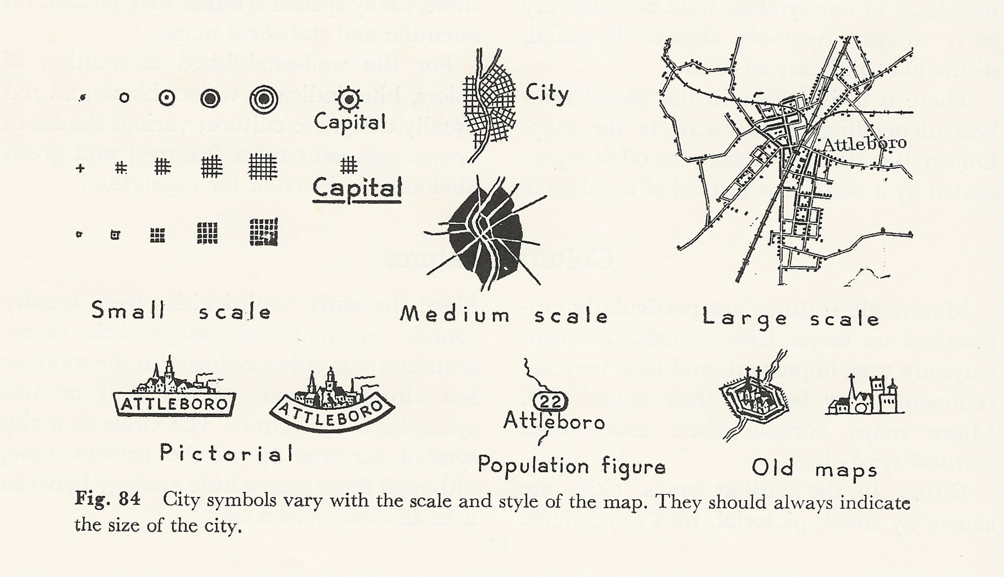 Symbolizing Cities And Towns On Small To Medium Scale Maps 3471x1996 Symbolizing Cities And Towns On Small To Medium Scale Maps