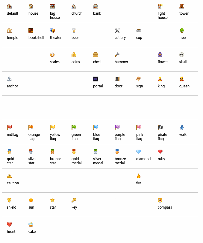 Dynamic Map Town Icons! Medieval Fantasy Minecraft Roleplaying 678x812 Dynamic Map Town Icons! Medieval Fantasy Minecraft Roleplaying