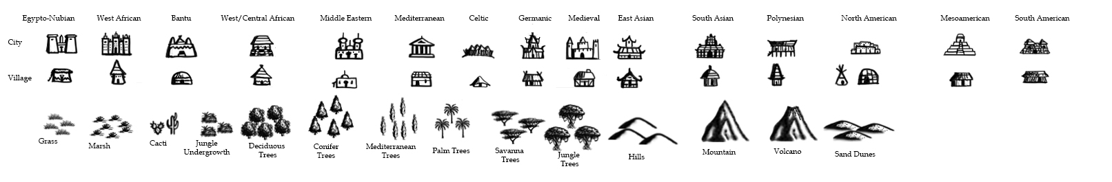 1613x265 Fantasy Map Icons Png Images In Collection