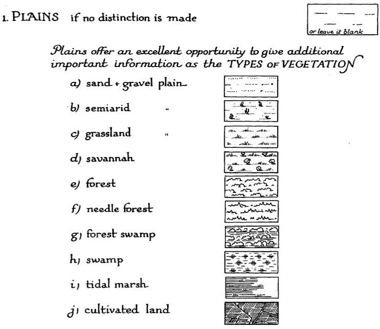 742x643 Map Symbols Landforms Terrain Making Maps Diy Cartography