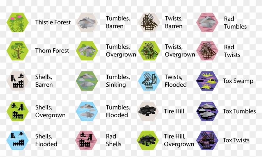 840x502 More Map Symbolsicons For Post Apocalyptic Hex
