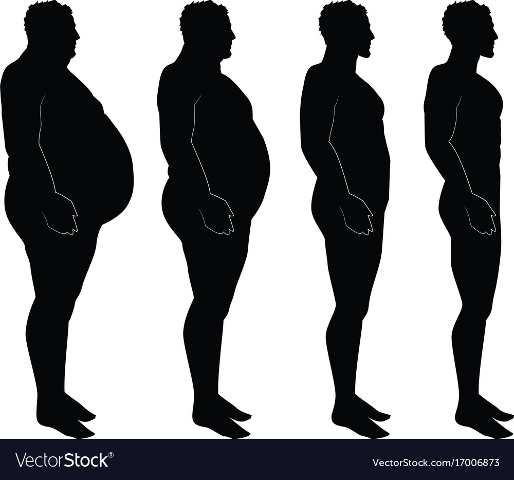 1000x934 Huge Collection Of 'fat Person Silhouette' Download More Than