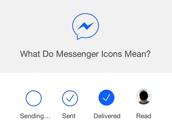 Facebook Messages Sent But Not Delivered Here Are What You Should 550x441 Facebook Messages Sent But Not Delivered Here Are What You Should