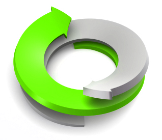 318x275 Building A Feedback Loop Into The Tactical Business Plan