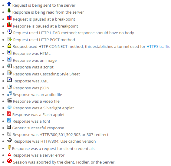 565x548 What Is The Meaning Of This Fiddler Icon