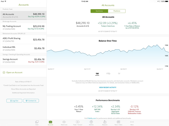 552x414 Fidelity Investments App Price Drops