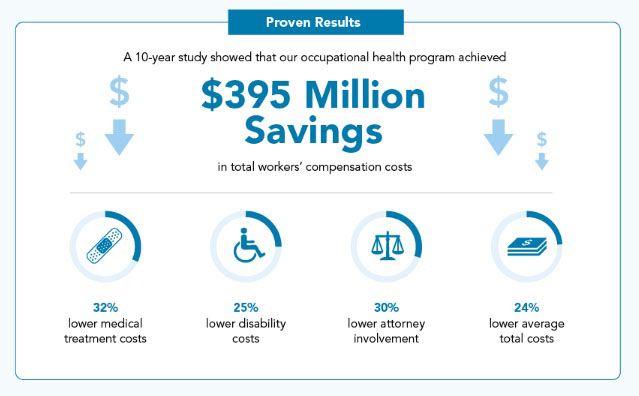 639x396 Fidelity Investments Visual Event Invite
