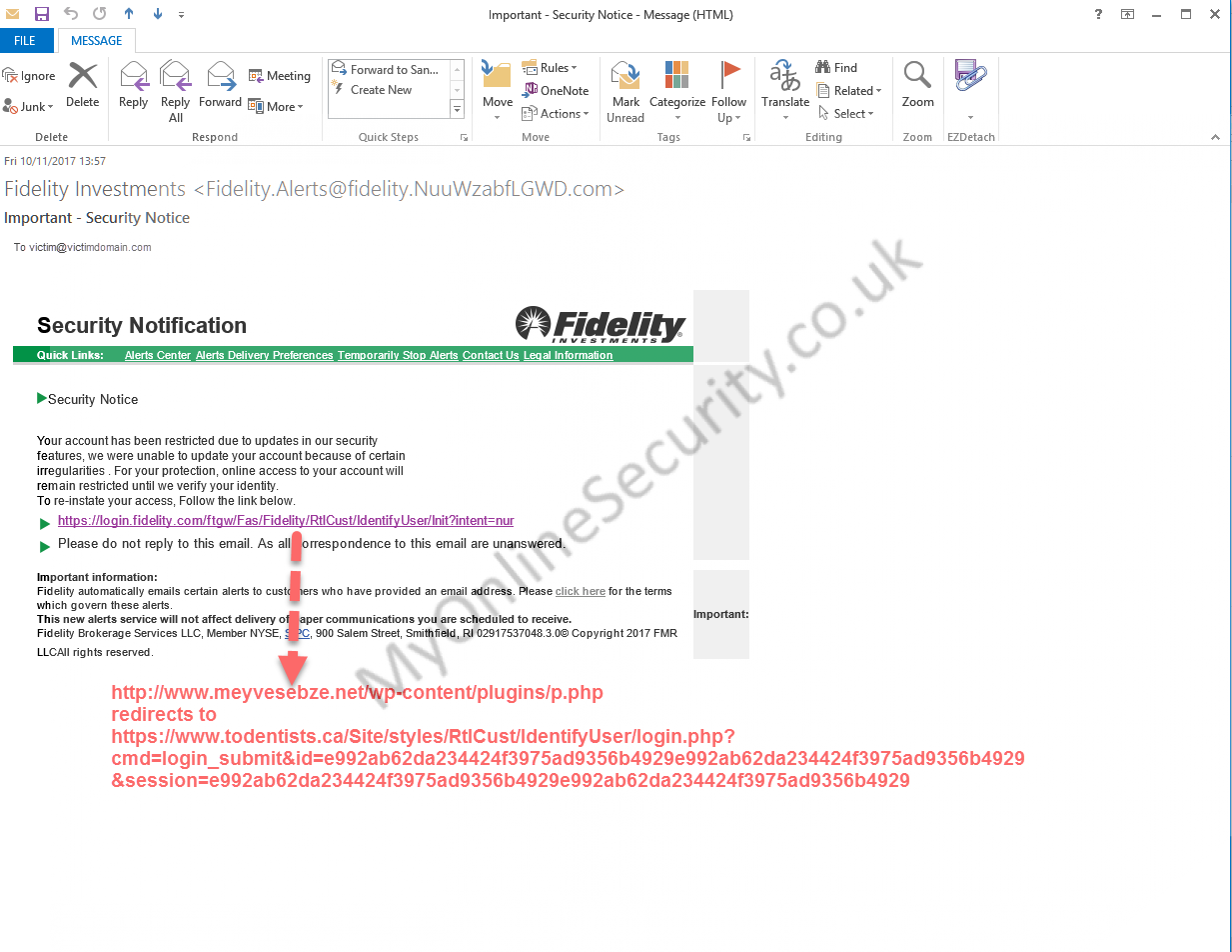1233x952 Fake Fidelity Investments Important Security Notice Phishing