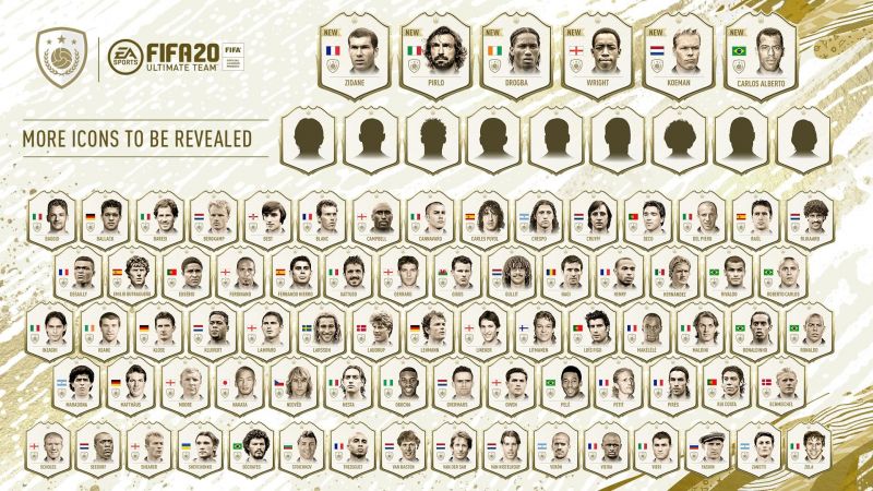 800x450 Fifa Predicting The Icon Players Yet To Be Unveiled