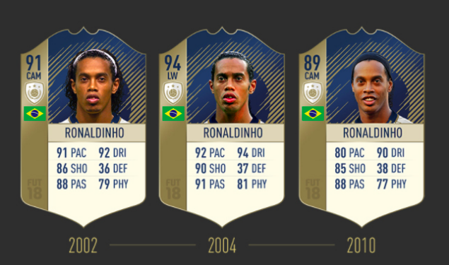 635x375 The Incredible Fifa Icons Squad That Didn't Make The Cut For Fifa