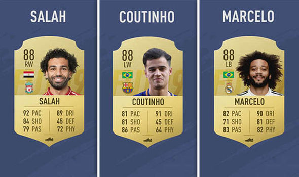 590x350 Fifa Ratings Confirmed Best Players Salah, Coutinho