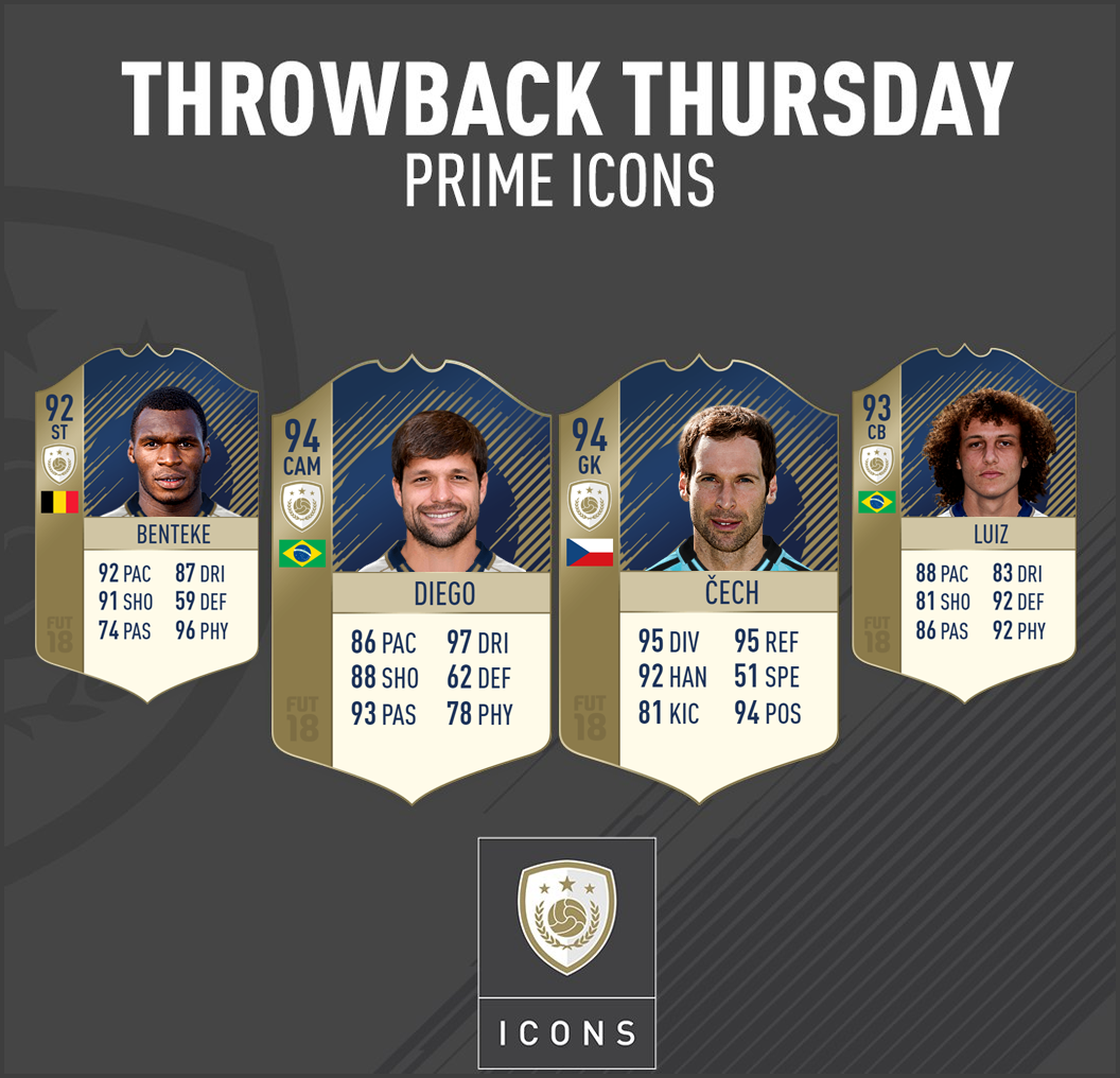 1056x1016 Fifa Prime Icons Fifa