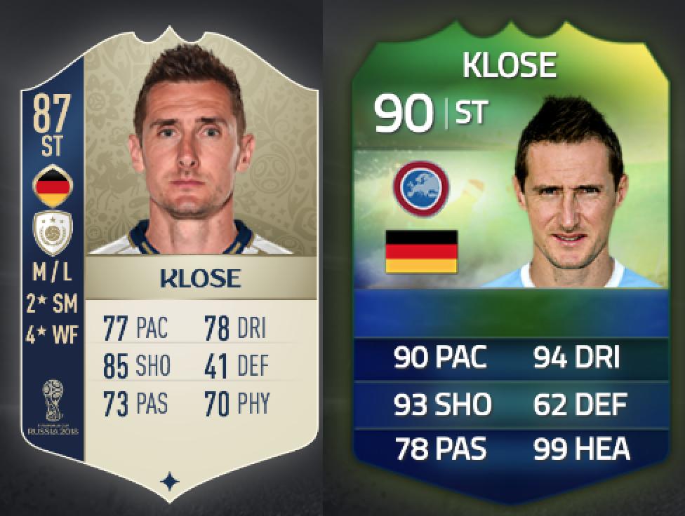976x736 Miroslav Klose Icon Card Vs Fut Wc Card Fifa