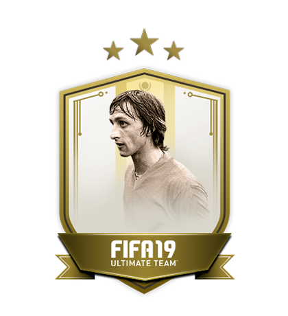 420x460 Fifa Squad Building Challenges Futwiz